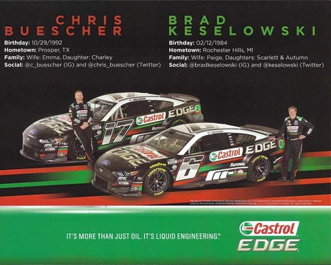 2023 BRAD KESELOWSKI CHRIS BUESCHER “CASTROL EDGE" #6/17 NASCAR CUP POSTCARD Cover