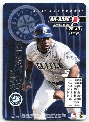 🔥 2001 MLB Showdown Unlimited #393 Mark McLemore - Image 1 of 2