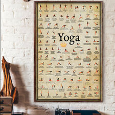 Yoga All Poses Knowledge Namaste Yogi Poster