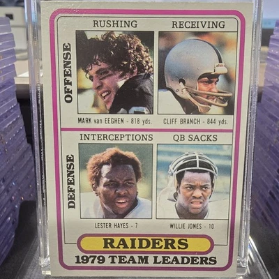 1980 Topps Football: Raiders Team Leaders/Checklist #468 (L. Hayes RC) - Image 1 of 3