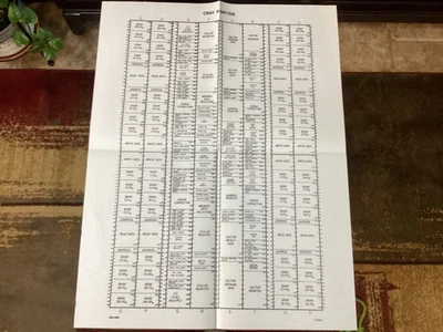 CRAY Research Inc. Supercomputer XMP/216 Chassis Map original vintage. - Image 1 of 3