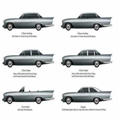 Коврик багажника для 1963 Mercury Meteor S-33 хардтоп 2DR штампованный Burtex 1 шт. - Изображение 1 из 2