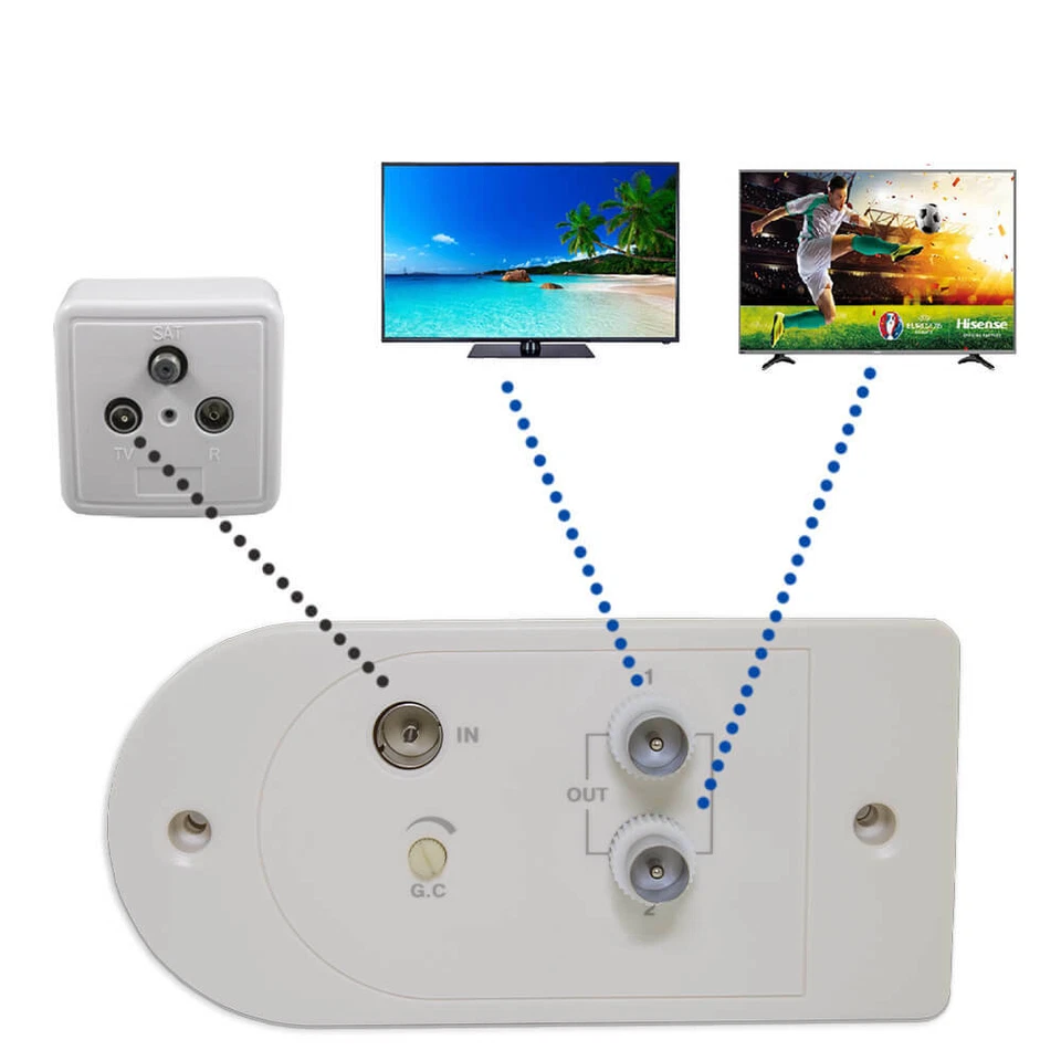 Antennenverstärker DVB-C DVB-T UKW Kabel 2 Geräte TV-Verstärker HDTV UHD 4k 25dB - Bild 1 von 4