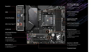 Gigabyte AMD B550M Aorus Pro-P AM4 B550 DDR4 mATX Motherboard - Afbeelding 1 van 3