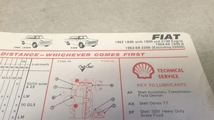 1962 - 1968  FIAT 1800 2100 2300  Shell Australia  Lube Chart - Picture 1 of 2