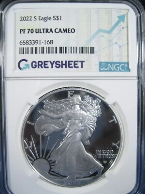 2022 -S SILVER EAGLE NGC PROOF 70 ULTRA CAMEO  LIMITED EDITION  300 GRADED W/GDC - Image 1 of 3