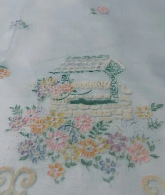 Tela festoneada suiza flocada transparente de colección 1 yarda azul Foto 1 de 4