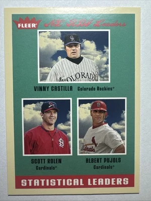 Fleer Tradition Statistical Leaders 2005 Vinny Castilla Scott Rolen Pujols #12 Foto 1 de 2