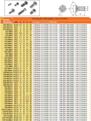 AKKO Torx Schrauben S-System (10 Stk.)