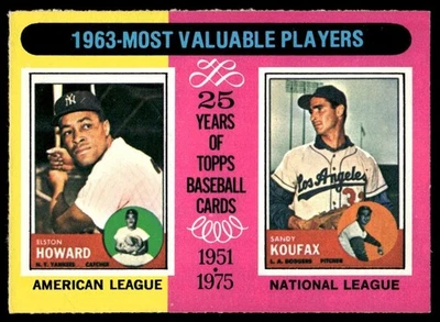 1975 O-Pee-Chee Frank Howard SANDY KOUFAX #201 - Image 1 of 2