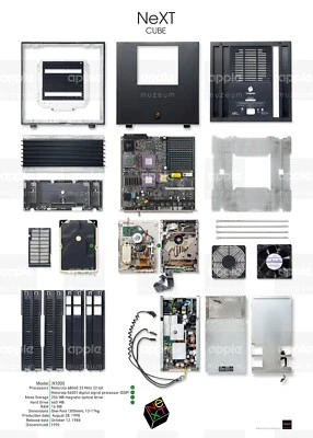 NeXT cube computer anatomy poster 30x40 cm - Bild 1 von 4