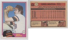 1981 O-Pee-Chee Gray Back Greg Minton #111