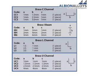 Albion Alloys Metric Range - Brass I Beam #a/c 2mm, b 4mm, L: 305mm (1pc) - Picture 1 of 1