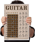 Laminated Guitar Americana Style Fretboard Notes & Easy Beginner Chord Chart Ins