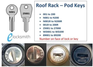 Key to code for Thule Roof Rack, Ski, Bike, Rack or Pod Lock -  FREE POST - Picture 1 of 7