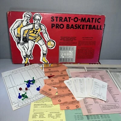 1973 STRAT-O-MATIC Pro Basketball - 8 Teams - Image 1 of 4