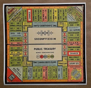 Landlords Game Original Game 12" x 12" Poster Print - Heretic Movie Art Patent - Picture 1 of 3