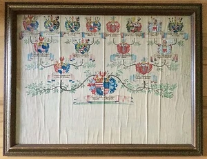 Ensayo noble LEOPOLD ANTON VON FIRMIAN, príncipe obispo Salzburgo, 18. Jhdt.! de Thun - Imagen 1 de 12