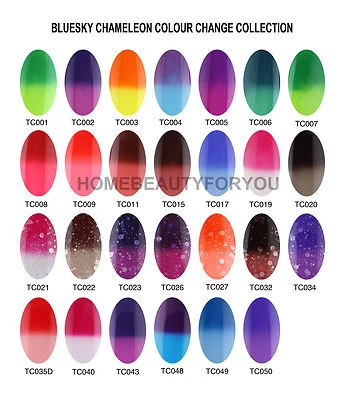 BLUESKY GEL NAIL POLISH COLOR CHANGE TC CHAMELEON TEMPERATURE UV LED SOAK OFF