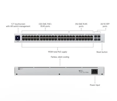Ubiquiti UniFi 48 [Port 1-32 ports PoE+] Input 100-240V Max 50/60Hz EUC - Image 1 of 4