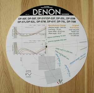 Denon DP-40F/50F/51F/52F/55L/57L/61F/62L/70L(M) Tonearm Alignment Protractor - Picture 1 of 7