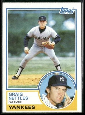 1983 Topps Graig Nettles New York Yankees #635 - Image 1 of 2
