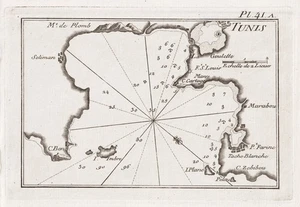 Túnez Túnez Túnez Túnez mapa mapa mapa Roux grabado 1800 - Imagen 1 de 1
