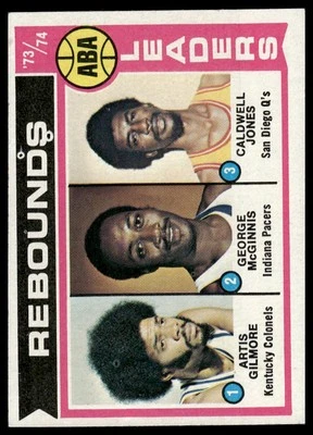 1974-75 Topps #211 ABA '73-74 Rebound (Artis Gilmore / McGinnis / Jones) - Image 1 of 2