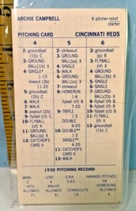 Strat-O-Matic Greatest Teams of the Past: 1930 Cincinnati Reds Team Set 2-Sided - Picture 1 of 1