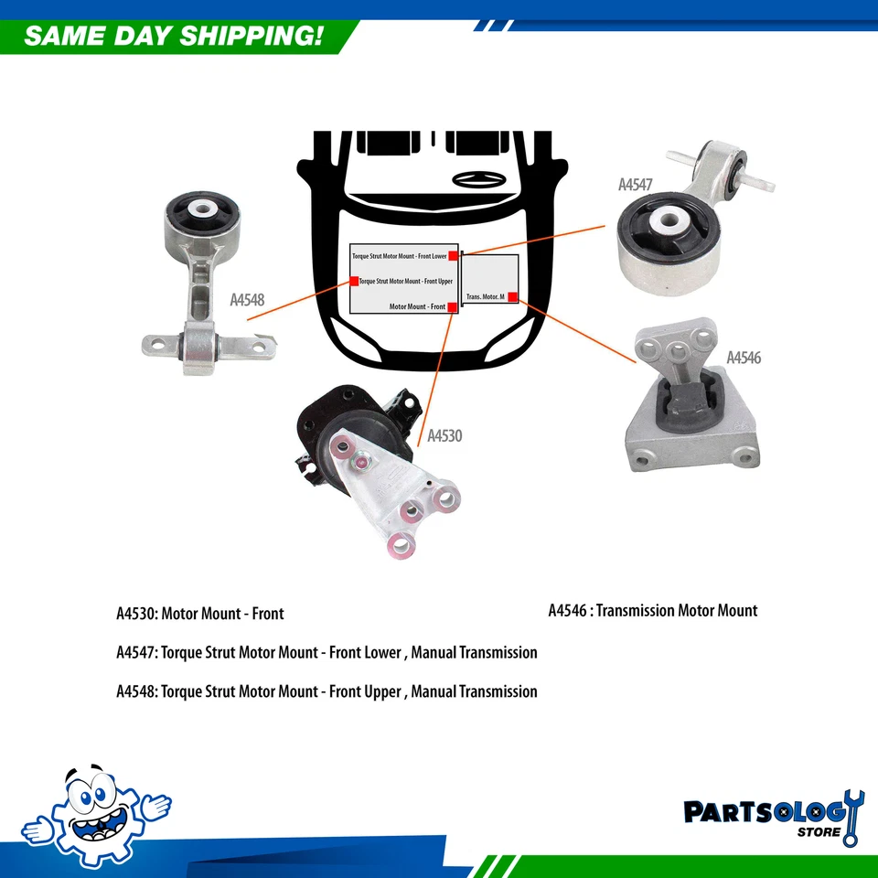 DNJ MMK1000 New Motor Mount Trans. Kit For 06-11 Honda Civic 1.8L L4 SOHC 16v Foto 1 de 1