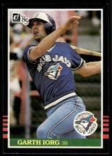 1985 Donruss Garth Iorg Toronto Blue Jays #363