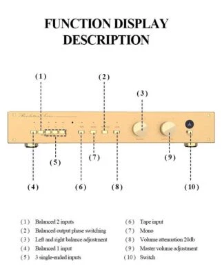 Clone FM255 MKII HiFi Hi-end Audiophile-grade Preamplifier - Image 1 of 4