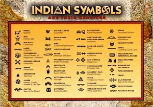 Postkarte Indianer Indianer Symbole & ihre Bedeutung 1996 - Bild 1 von 4