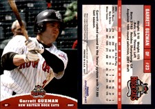 Javier Guzman 2007 Grandstand Altoona Curve #NNO Card *AutographDen*