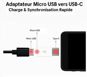 Adaptateur Micro USB vers Type C Convertisseur Adapteur Plug Neuf - Photo 1 sur 5