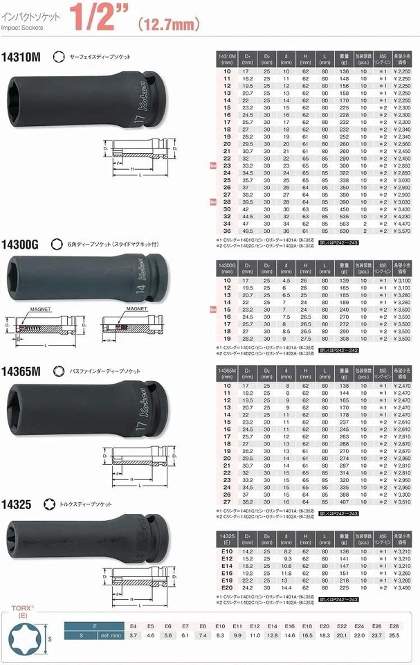 Koken 1/2" Square Impact Pathfinder Deep Socket, 15mm, 14365M-15 - Image 1 of 1