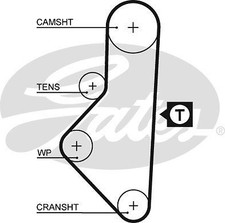 Genuine GATES PowerGrip Timing Belt for Citroen BX 19 GTi 1.9 (10/1984-06/1994)