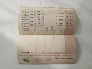 Vintage CHARLOTTETOWN Hotel Prince Edward Island 1968 Room Bill Account Receipt - Picture 1 of 18