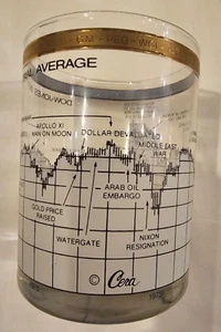 Vintage Cera Glas 25 Jahre Dow Jones Börse 1960-1985 22k Gold 14oz 4er Set - Bild 1 von 5