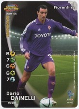 Card Football Champions Base Football Market Soccer Panini Football 2005 2004-05