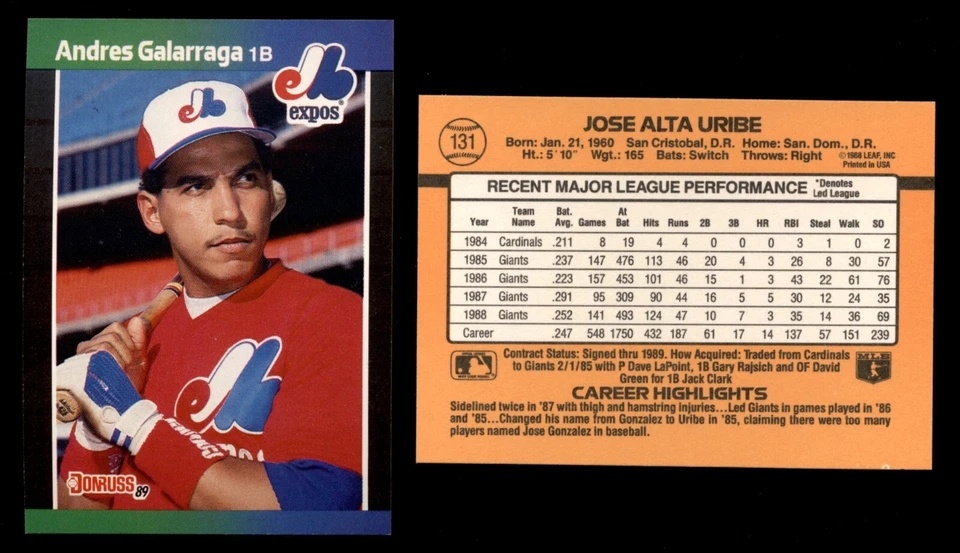 1989 Donruss - Error Variation No Dot Period after INC - #221-440  U PICK [v12] - Image 1 of 1