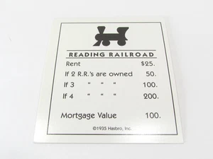 Monopoly 1999 Classic Property Title Deed Card Replacement Reading Railroad - Picture 1 of 2