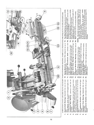 Myford Super 7 Lathe Operation & Parts Manual, 33 pages
