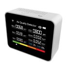 State of the Art Indoor Air Quality Monitor with 13 Functions and CO2 Detection