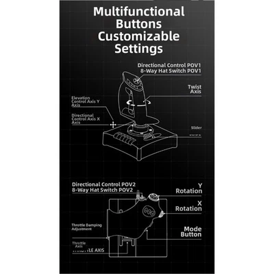 Flight Simulator Controller for PC For PS4 For Xbox Easy to Use and Transport - Image 1 of 4
