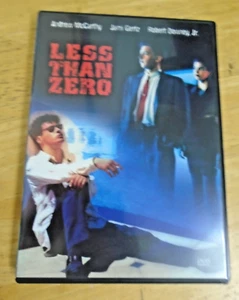 Less Than Zero (1987) - Robert Downey Jr. - DVD - NTSC - Region 1 - VGC - Foto 1 di 4
