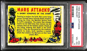 1962 Topps Mars Attacks Trading Card #55 Checklist Unmarked PSA 4 VG-EX 7690 - Picture 1 of 4