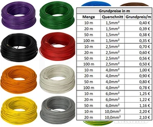 H07V-K LAPP Kabel  Einzelader Litze Leitung 10m 20m 50m 100m Einzelader flexibel - Bild 1 von 1