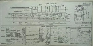 Eisenbahn Technische Zeichnung LNER TYP C-11 LOKOMOTIVE gebaut 1906 - Bild 1 von 9