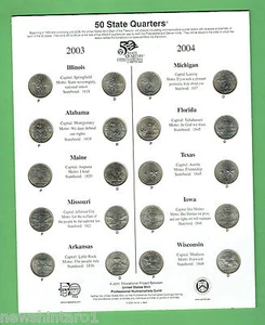 #T47. 2003/2004 USA ISSUE STATE P & D MINT QUARTERS ON CARD - Picture 1 of 2
